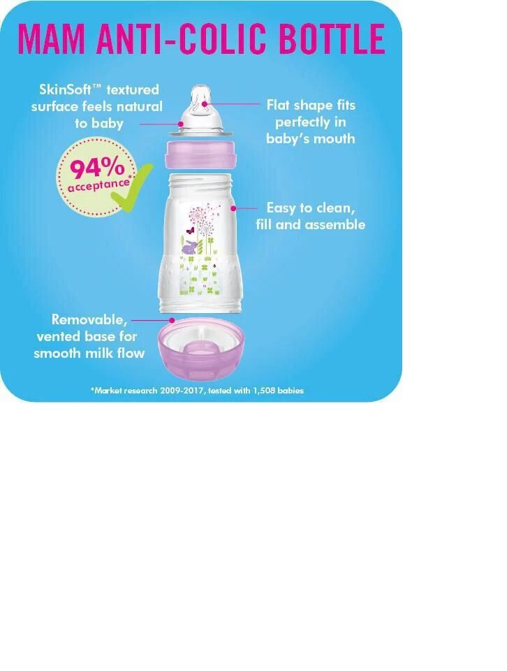 Buteliukas Mam Easy Start Anti-Colic, pink/rožinis, 0+ mėn, 160 ml kaina ir informacija | Buteliukai kūdikiams ir jų priedai | pigu.lt