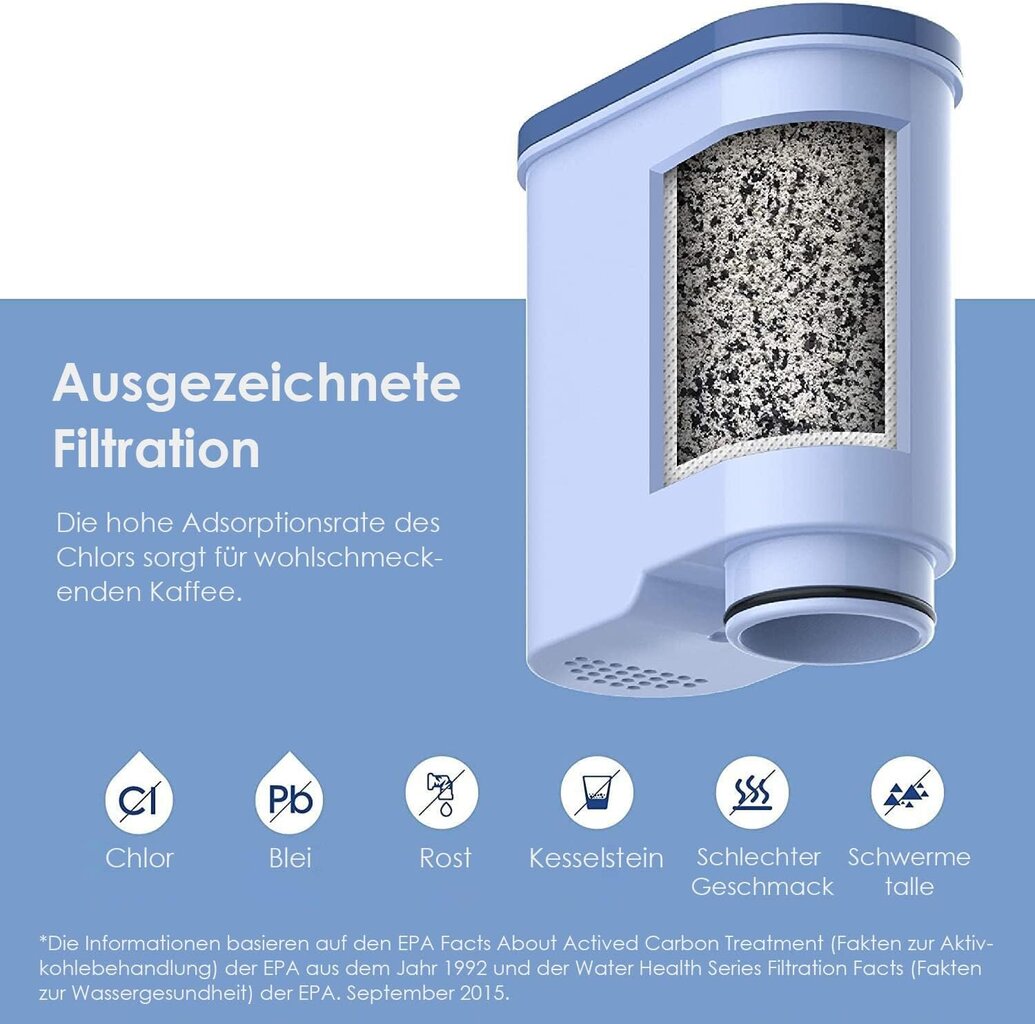 Waterdrop Philips AquaClean® CA6903, 10vnt. kaina ir informacija | Vandens filtrai | pigu.lt