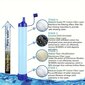 Vandends filtravimo sistema Tech Zone, mėlyna kaina ir informacija | Kitas turistinis inventorius | pigu.lt
