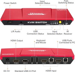 TESmart HDMI KVM jungiklis kaina ir informacija | Maršrutizatoriai (routeriai) | pigu.lt
