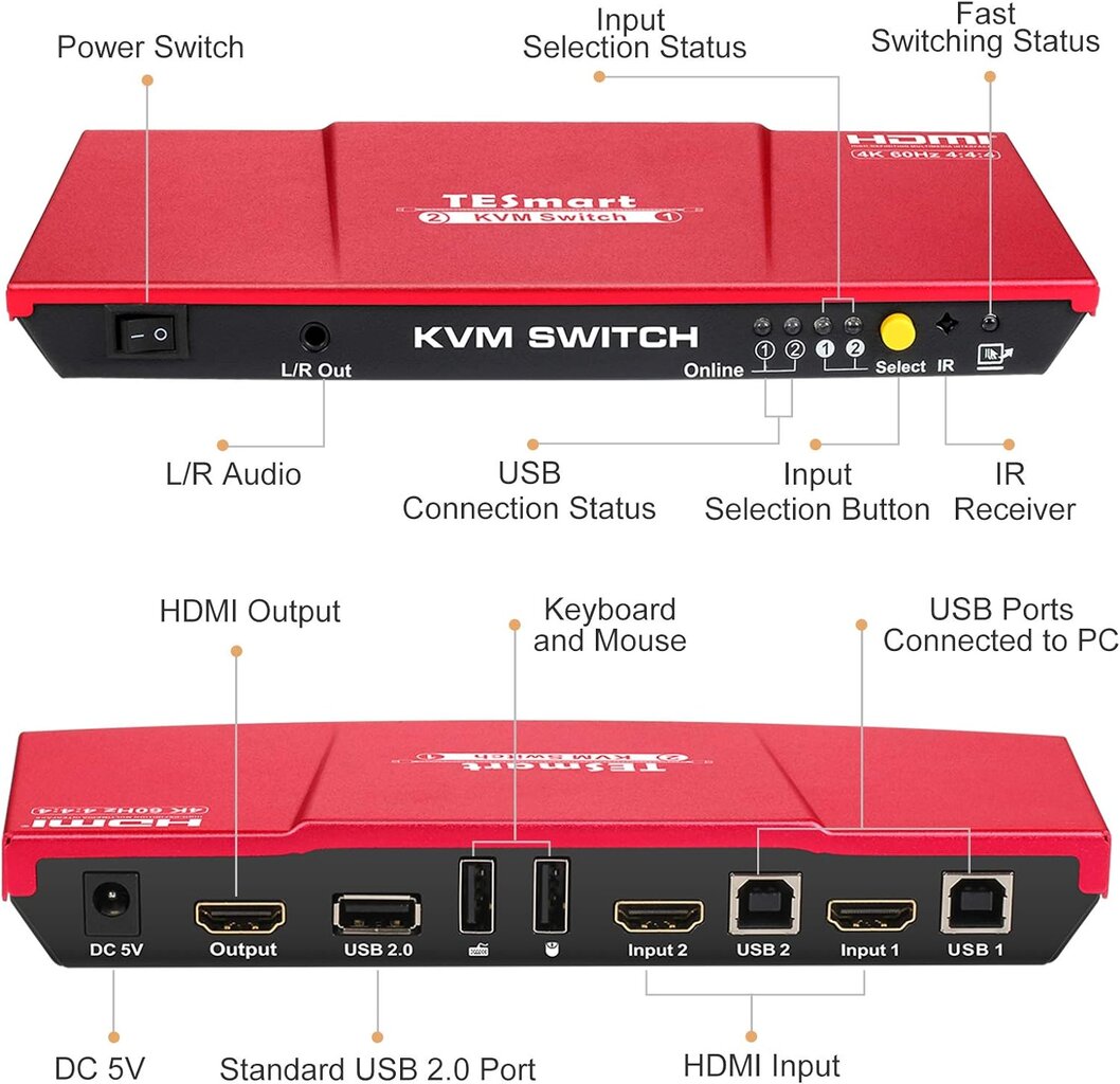 TESmart HDMI KVM jungiklis цена и информация | Maršrutizatoriai (routeriai) | pigu.lt