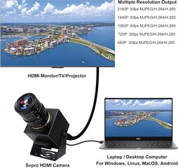 Svpro 4K CMOS IMX415 цена и информация | Компьютерные (Веб) камеры | pigu.lt