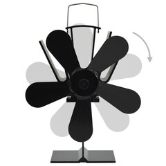 Židinio ventiliatorius Berimax iMNC-02i, 5 menčių kaina ir informacija | Priedai šildymo įrangai | pigu.lt