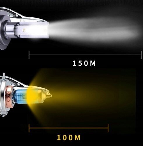 Mini lemputės LED H4 Cps1860, 2 vnt kaina ir informacija | Automobilių lemputės | pigu.lt