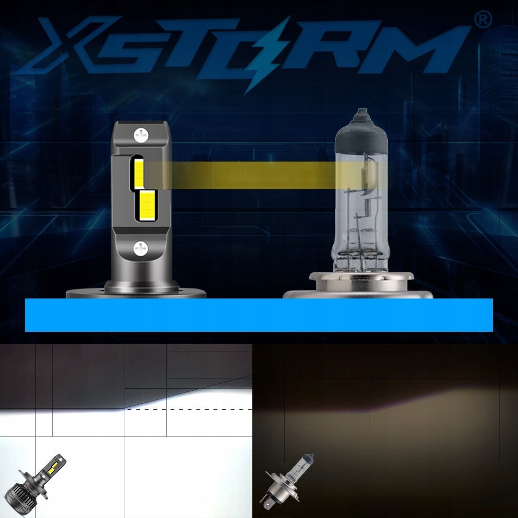 Lemputės Xstorm H4 цена и информация | Automobilių lemputės | pigu.lt