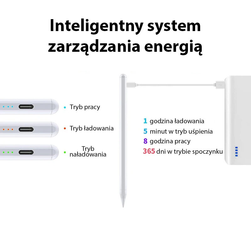 Stylus G3 kaina ir informacija | Planšečių, el. skaityklių priedai | pigu.lt