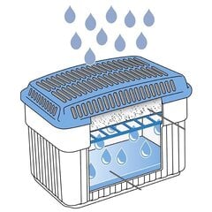 Oro sausintuvas Wenko 5410120500 цена и информация | Осушители воздуха, влагопоглотители | pigu.lt