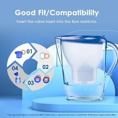 Waterdrop Brita Maxtra+, 12 vnt. kaina ir informacija | Vandens filtrai | pigu.lt