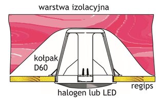 60-82 mm tarpinis dangtelis halogeninėms ir LED lempoms apsaugoti - D60 kaina ir informacija | Elektros jungikliai, rozetės | pigu.lt