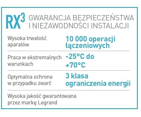 Viršįtampio jungiklis Legrand 196957195 kaina ir informacija | Elektros jungikliai, rozetės | pigu.lt