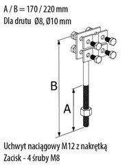 Ручка для вытягивания M12 - R.8095 цена и информация | Крепежные изделия | pigu.lt