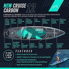 Irklentė Bluefin Cruise Carbon цена и информация | SUP доски, водные лыжи, водные аттракционы | pigu.lt