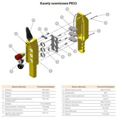 Kranų valdymo pultas PKS-3W03 kaina ir informacija | Apsaugos sistemos, valdikliai | pigu.lt