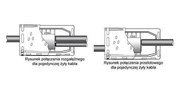 Element 2-4x2,5-10, 1 vnt. kaina ir informacija | Kabeliai ir laidai | pigu.lt