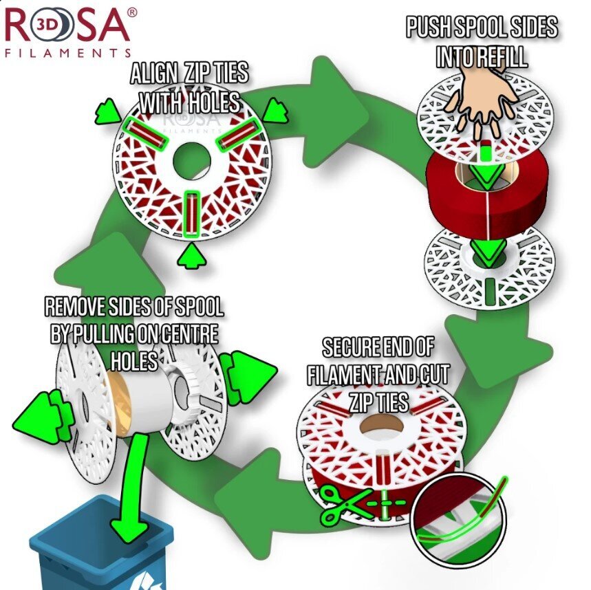 3D plastikas Rosa3D PLA цена и информация | Išmanioji technika ir priedai | pigu.lt