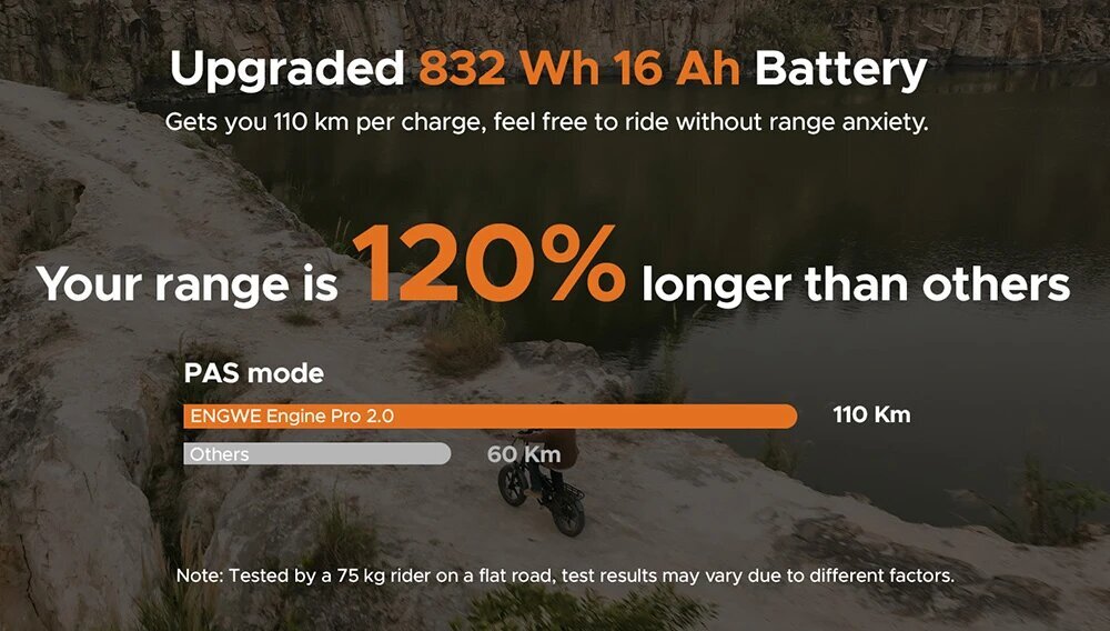 Elektrinis dviratis Engwe Engine Pro 2.0, 20", juodas цена и информация | Elektriniai dviračiai | pigu.lt