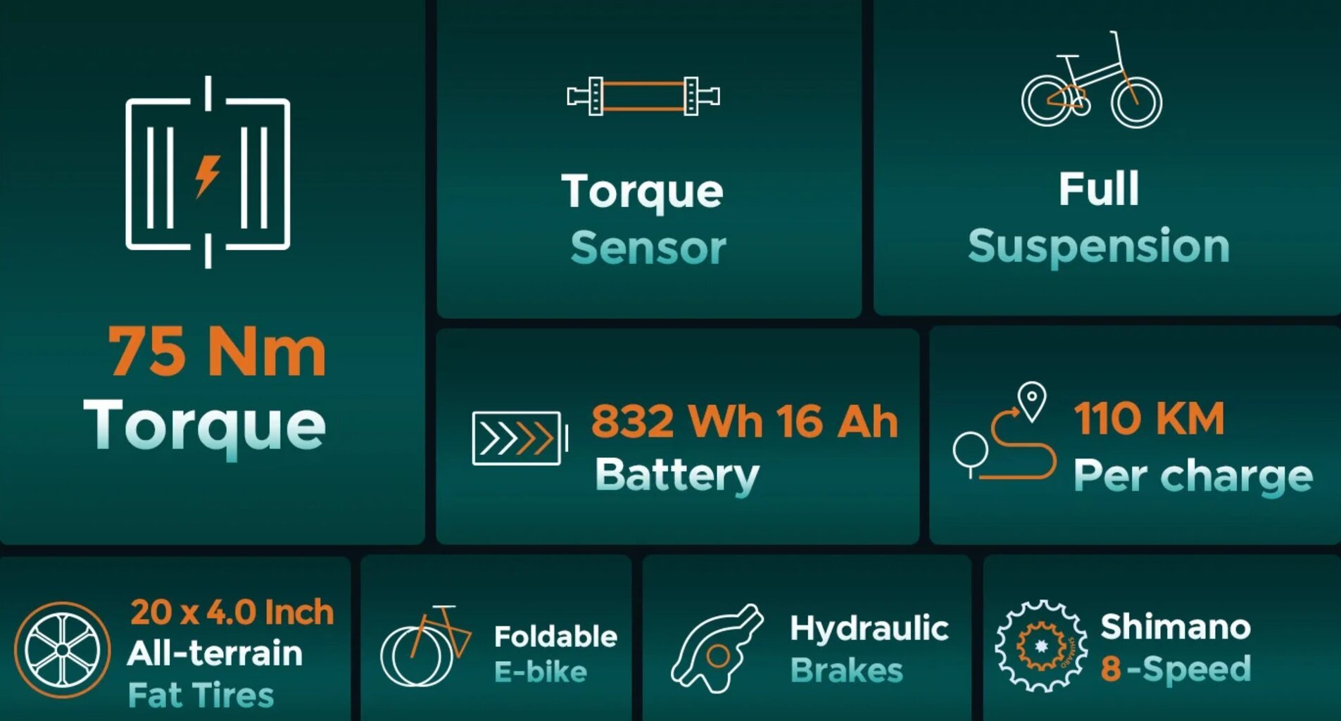 Elektrinis dviratis Engwe Engine Pro 2.0, 20", žalias цена и информация | Elektriniai dviračiai | pigu.lt