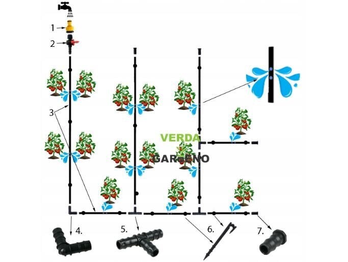 Laistymo sistemos rinkinys Dripper Line, 100m, 1 vnt. цена и информация | Laistymo įranga, purkštuvai | pigu.lt