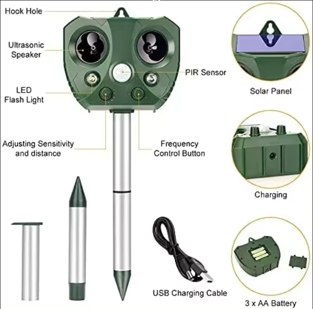 Ultragarsinė baidyklė kenkėjams su saulės baterija, 1 vnt. цена и информация | Graužikų, kurmių naikinimas | pigu.lt