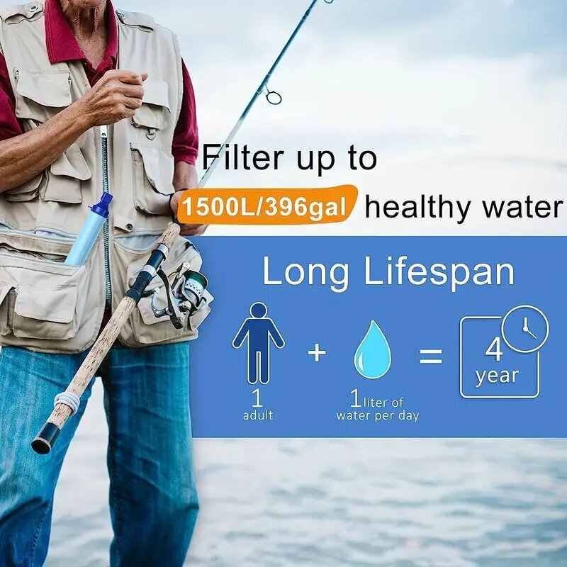 Vandens filtras Spokey, skaidrus kaina ir informacija | Kitas turistinis inventorius | pigu.lt
