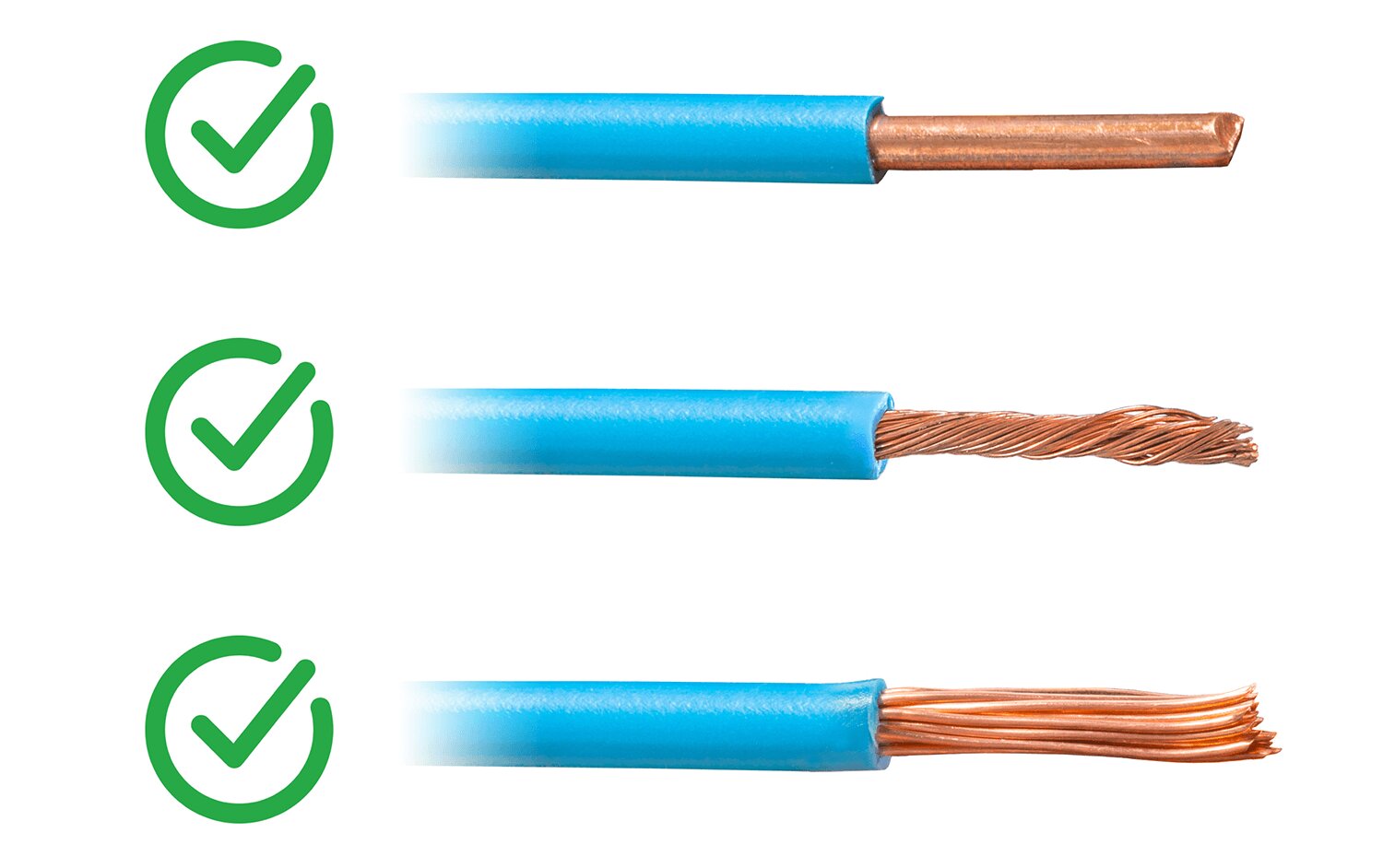 CMK_422 greitoji jungtis - 2x nuo 0,08 iki 2,5 (4,0) mm2 - 25vnt. цена и информация | Tekstiliniai kabeliai ir elektros kaladėlės | pigu.lt