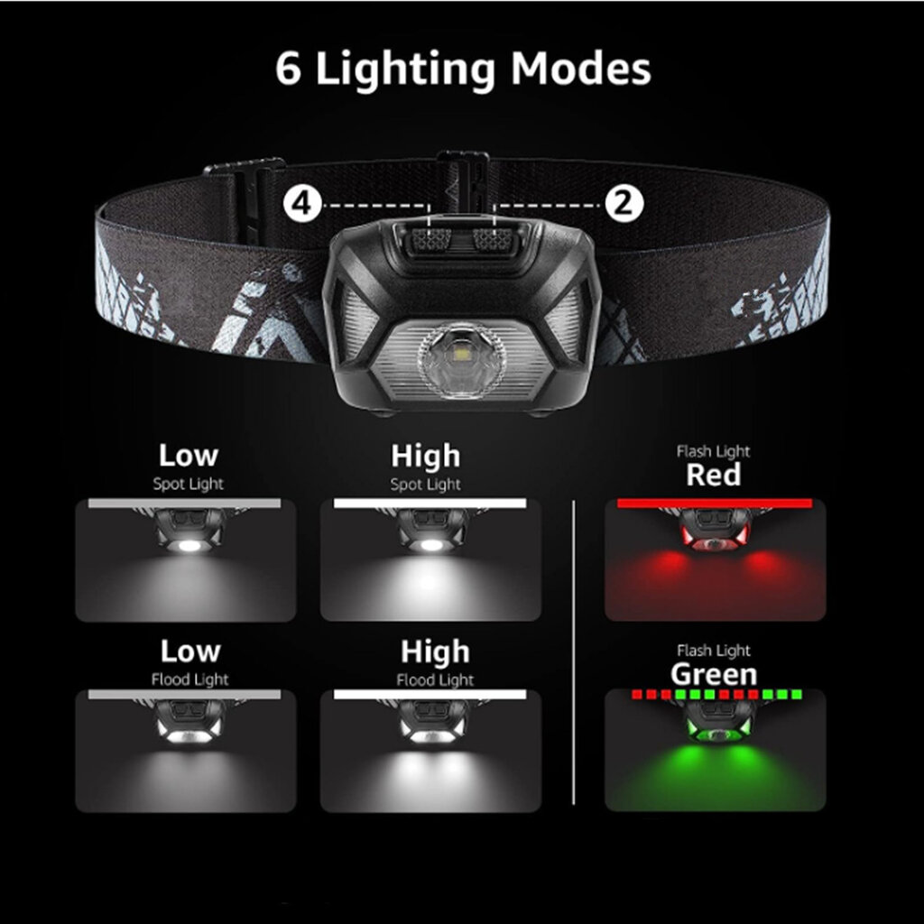 LED galvos žibintas IPX4 kaina ir informacija | Žibintuvėliai, prožektoriai | pigu.lt