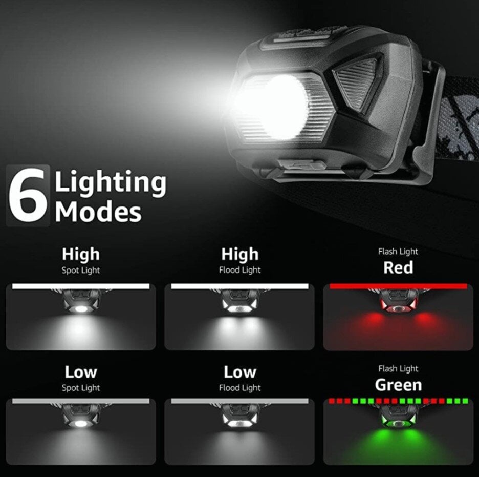 LED galvos žibintas IPX4 цена и информация | Žibintuvėliai, prožektoriai | pigu.lt