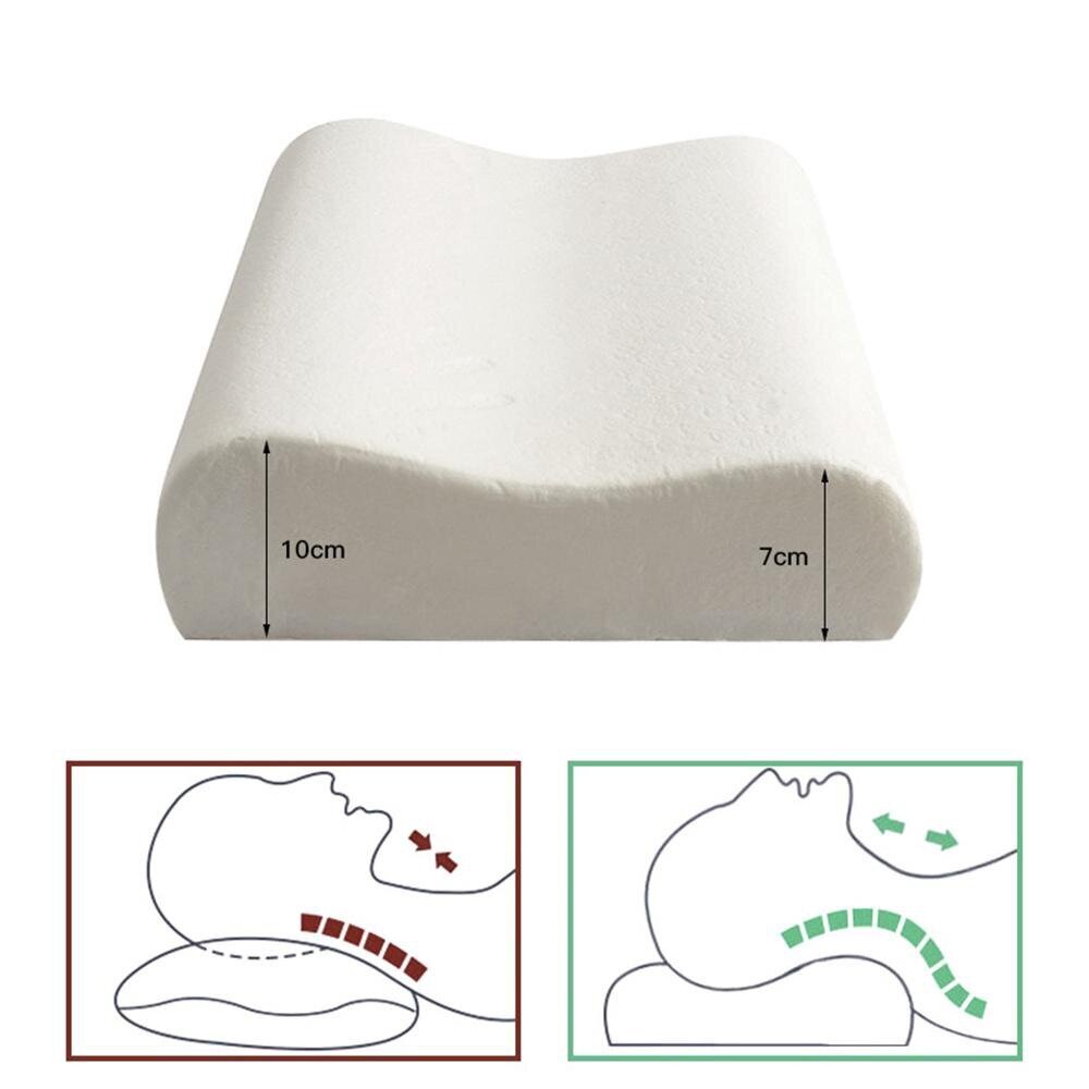 Ortopedinė pagalvė, balta цена и информация | Pagalvės | pigu.lt