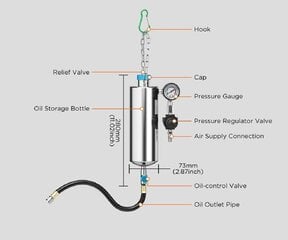 Degalų įsiurbimo sistemos plovimo įrankis Autool C100 kaina ir informacija | Auto reikmenys | pigu.lt