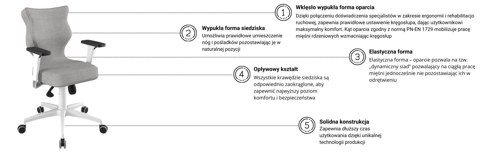 Biuro kėdė Duo White Storia 33, juoda/žalia kaina ir informacija | Biuro kėdės | pigu.lt