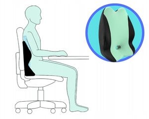 Ортопедическая подушка для сиденья Medi Sleep, 45 x 35 см цена и информация | Подушки | pigu.lt