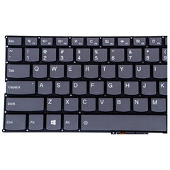Lenovo IdeaPad 320s 13 цена и информация | Клавиатуры | pigu.lt