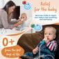 Kūdikių nosies aspiratorius IGlobal, 2 in 1 kaina ir informacija | Sveikatos priežiūros priemonės | pigu.lt