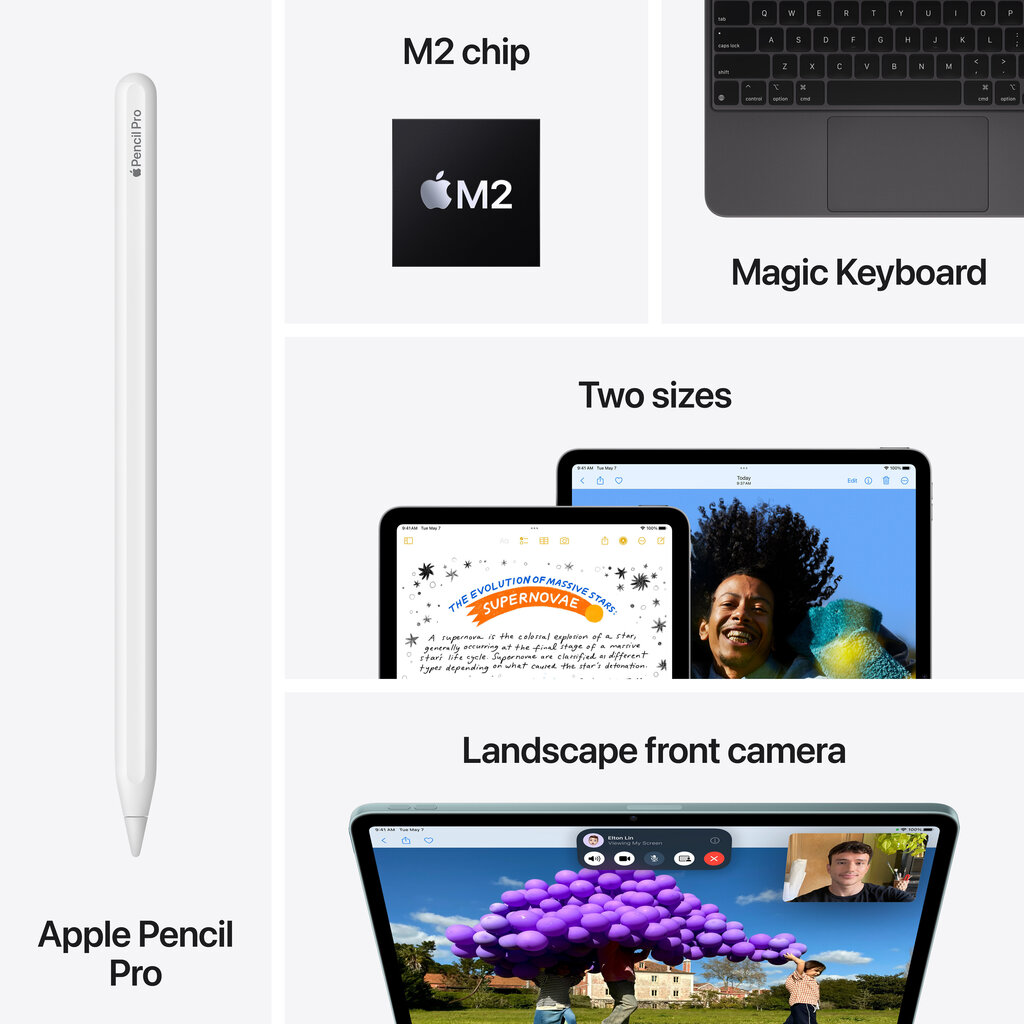 iPad Air 11" M2 Wi-Fi 1TB - Space Grey - MUWQ3HC/A kaina ir informacija | Planšetiniai kompiuteriai | pigu.lt