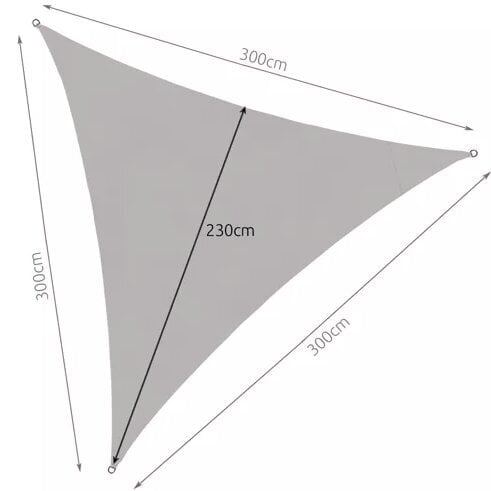 Pavėsinė nuo saulės - burė, 3x3x3 m, pilka kaina ir informacija | Pavėsinės | pigu.lt