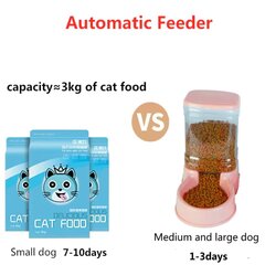 Automatinis maisto dozatorius katėms ir šunims, 3.8l, rožinis kaina ir informacija | Dubenėliai, dėžės maistui | pigu.lt