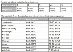 Ambiano MD 19017 2000 kW kaina ir informacija | Griliai, marinatoriai | pigu.lt