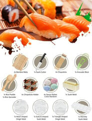 Набор для приготовления суши, Electronics LV-2146, 23 предмета цена и информация | Кухонная утварь | pigu.lt