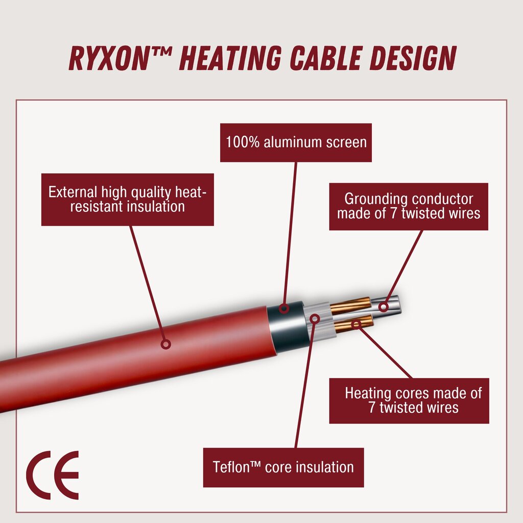 Šildymo kabelis Ryxon™ HC-20-60, 6 m², 60 m, 1200 W kaina ir informacija | Grindų ir veidrodžių šildymo kilimėliai | pigu.lt