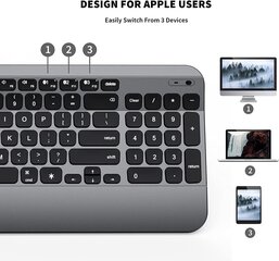 Bluetooth-клавиатура Holkonbe K204 для Mac цена и информация | Клавиатуры | pigu.lt