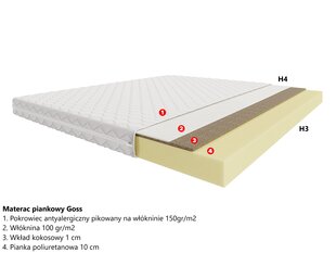 Putų čiužinys Goss, baltas цена и информация | Матрасы | pigu.lt