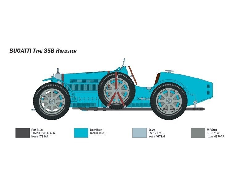 Surenkamas modelis Italeri Bugatti Type 35B Roadster kaina ir informacija | Konstruktoriai ir kaladėlės | pigu.lt