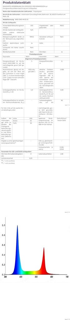 Trayvespace L-01 цена и информация | Daigyklos, lempos augalams | pigu.lt