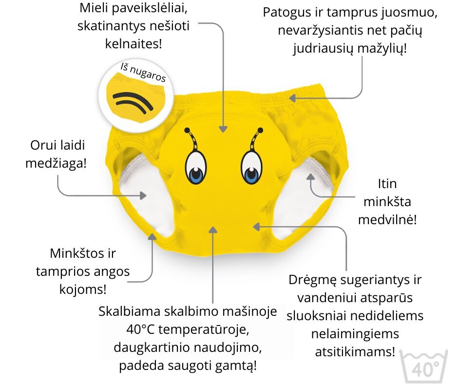 Mokomosios kelnaitės-atprastukės My Carry Potty, 3 vnt. цена и информация | Sauskelnės | pigu.lt