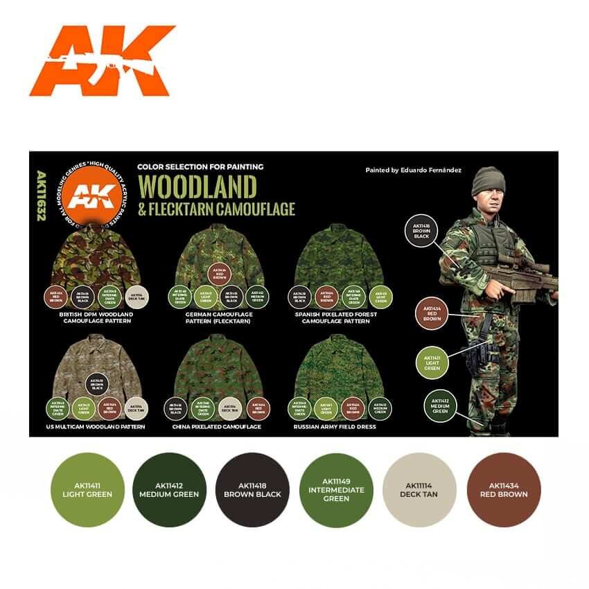 Akrilinių dažų rinkinys AK Interactive Modern Woodland And Flecktarn Camouflages 3G, 6 spalv. kaina ir informacija | Piešimo, tapybos, lipdymo reikmenys | pigu.lt