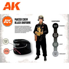 Akrilinių dažų rinkinys AK Interactive Panzer Crew Black Uniforms Set 3G, 6 spalv. kaina ir informacija | Piešimo, tapybos, lipdymo reikmenys | pigu.lt