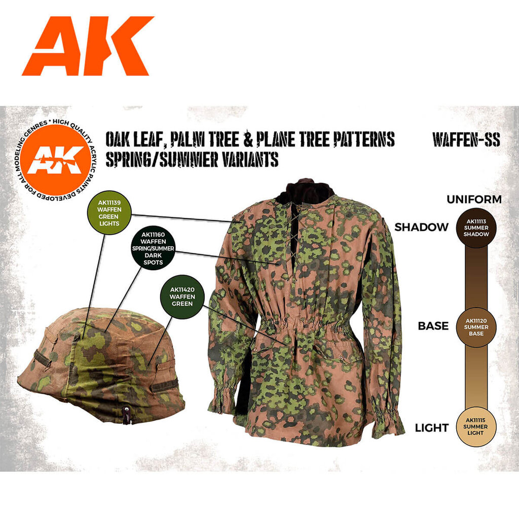 Akrilinių dažų rinkinys AK Interactive Waffen Spring-Summer Camouflage 3G, 6 spalv. kaina ir informacija | Piešimo, tapybos, lipdymo reikmenys | pigu.lt