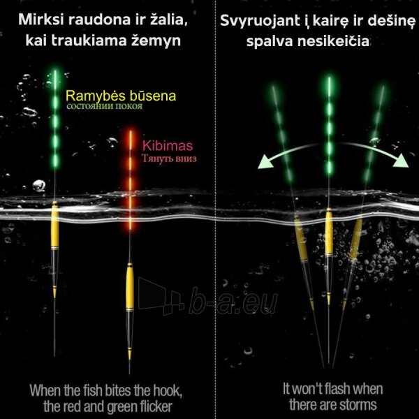 Led plūdė-kibimo metu keičianti spalvą 3g. kaina ir informacija | Pludės, kibimo indikatoriai | pigu.lt