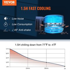 Vevor - S53L цена и информация | Автомобильные холодильники | pigu.lt