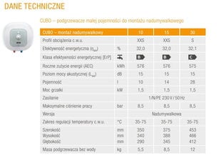 Электрический водонагреватель 30 л 1500 Вт над раковиной FERROLI CUBO 30 цена и информация | Водонагреватели | pigu.lt